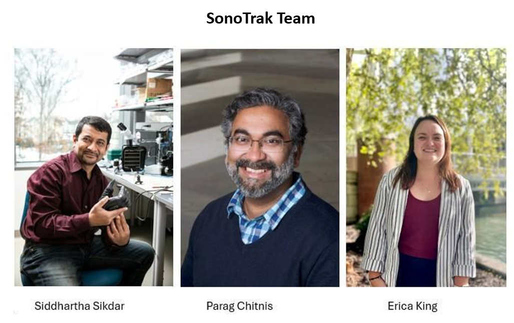 SonoTrak Team
